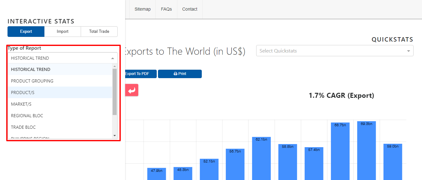 How To Use Tradeline Statistics - TRADELINE PORTAL